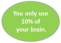 All You Need To Know About the 10 Percent Brain Myth, in 60